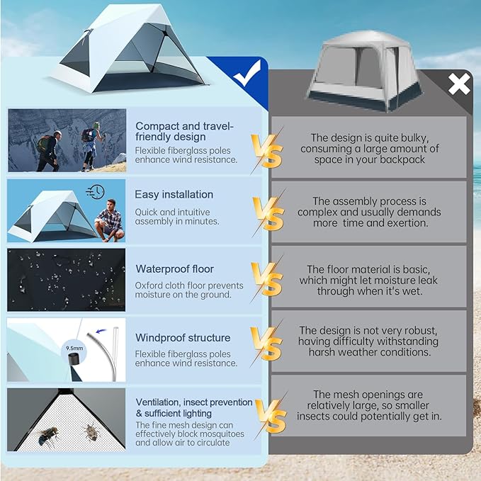 Pop Up Beach Tent for 2/3/4 Person with UPF 50+ UV Protection Lightweight &amp Easy Setup Beach Shade Canopy Wind-Resistant Shelter Portable Cabana for Family Outdoor Picnics Fishing