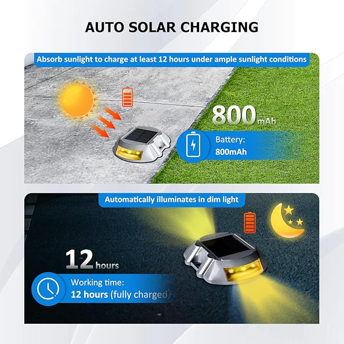 JIGUOOR Solar Deck Lights LED Driveway Lights Solar Powered Dock Light Outdoor IP68 Waterproof Road Markers for Step Sidewalk Stair Boat Garden Ground Pathway Yard (Yellow 14 Pack)