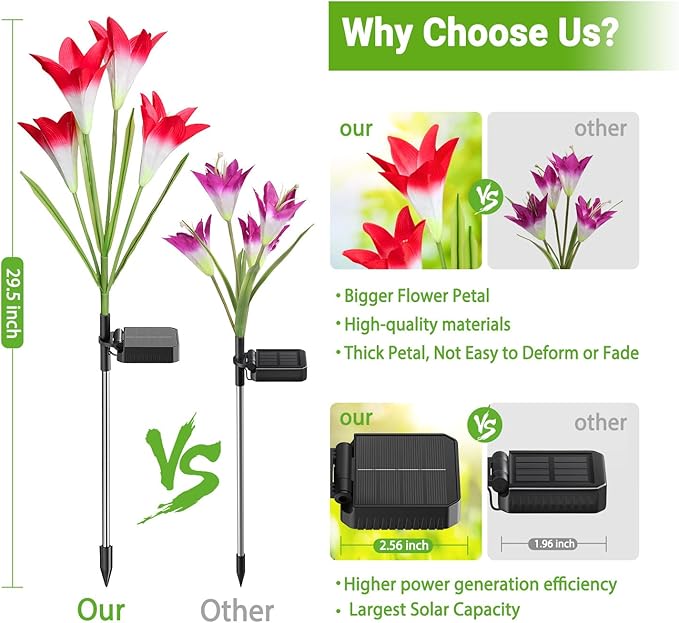 KOOPER Outdoor Solar Lights 6 Pack Solar Garden Light with Bigger Lily Flowers Waterproof 7 Color Changing Solar Lights Outdoor - Bigger Panel for Patio Yard Garden Decoration Gift for Mom