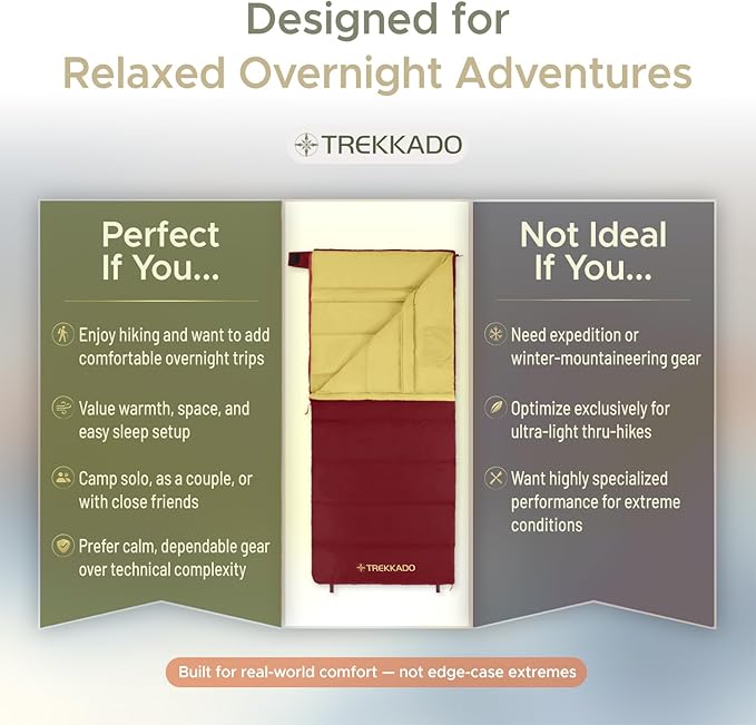 DuraHike Lightweight Camping Sleeping Bag for Adults — Roomy Rectangular Comfort Secure Pad Attachment Compact &amp Packable 10°C / 50°F Comfort