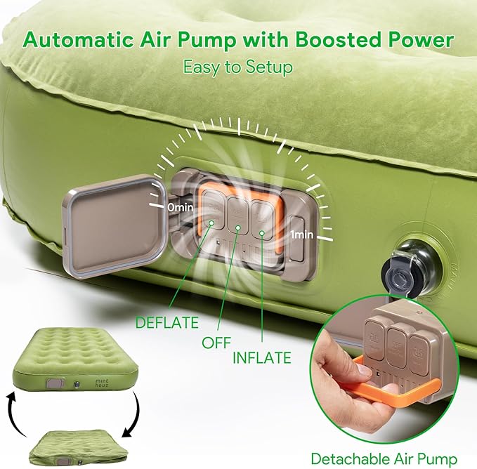 Minthouz Self Inflating Sleeping Pad with Electric Pump One-Click Inflate/Deflate 1-2 Mins 9.8 Ultra-Thick Camping Sleeping Pad for Car Travel Tent