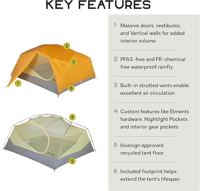 NEMO Equipment Aurora Backpacking Tent &amp Footprint | Backpacking Footprint