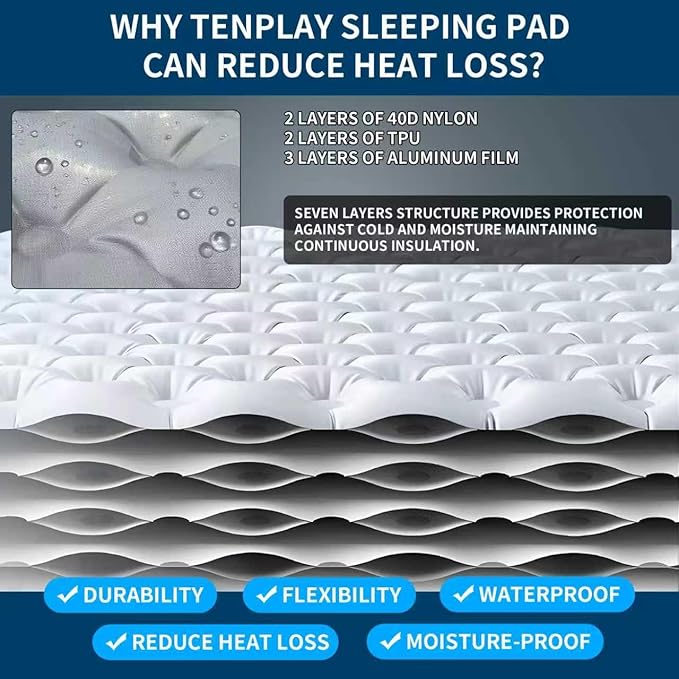 TENPLAY 4.7 Inch Thick Sleeping Pad with 7.2 R-Value Ultralight and Portable Sleeping Mat with Pump Sack Air Mattress for Camping