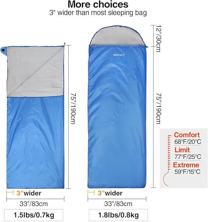REDCAMP Ultra Lightweight Sleeping Bag for Backpacking Hiking Comfort for Adults Warm Weather with Compression Sack
