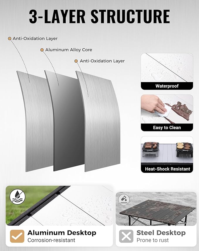 KingCamp Folding Camping Table Foldable 55.1 x27.6 Aluminum Roll Up Table with Adjustable Height 6-7 Person Large Camp Tables Outdoor with Carrying Bag for BBQ Patio Picnic Loads 265 Lbs