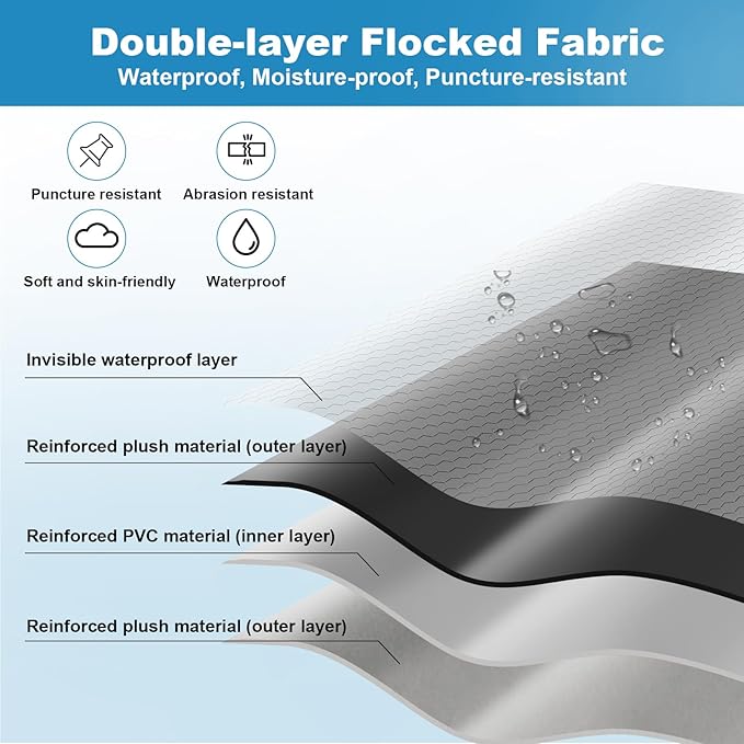 SUV Air Mattress Inflatable Bed for Car Sleeping Thickened Flocking Car Air Mattress Leakproof Comfortable Durable Cushion Cars Bed for SUVs Trunk Camping Road Trip (Black)