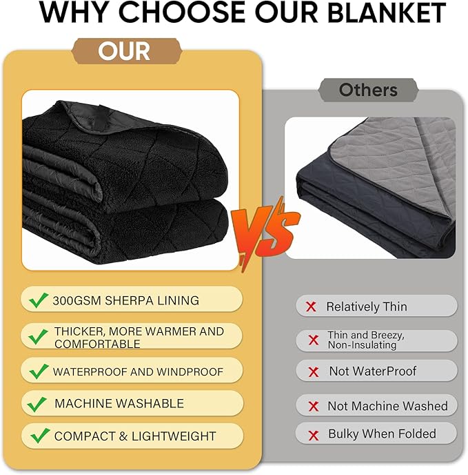 Northroad Waterproof Camping Blanket with Sherpa Lining Large Windproof Outdoor Blanket for Cold Weather Light Weight and Warm for Picnic Stadium Dog Concert 55x82 (Black 1PCS)