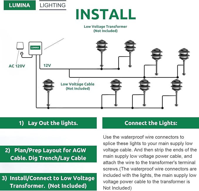 Lumina Lighting® Low Voltage Landscape Lighting Cast-Aluminum Pagoda Path and Area Light Warm White 4W G4 LED Bulb and ABS Ground Stake Included for Yard Walkway Lawn PAL0103-BKLED4 (Black4-Pack)