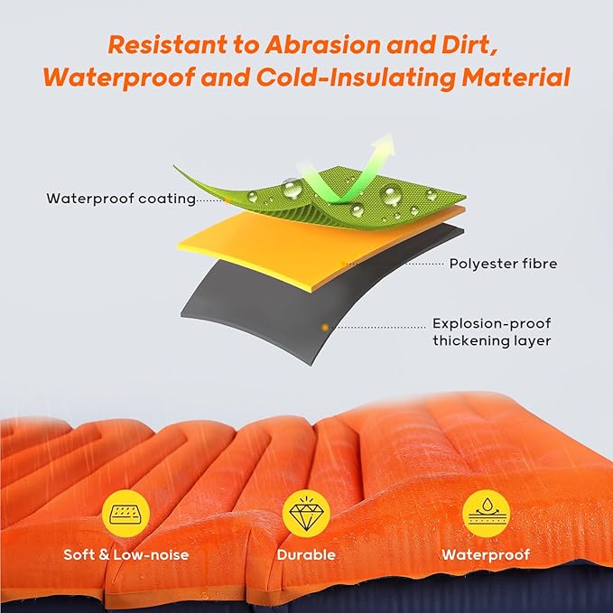4 Inch Thick Camping Sleeping Pad with Internal Straps - R Value 4.0 for 4 Seasons Durable &amp 100% Waterproof Outdoor Air Mattress Lightweight Sleeping Mat for Hiking Backpacking Travel
