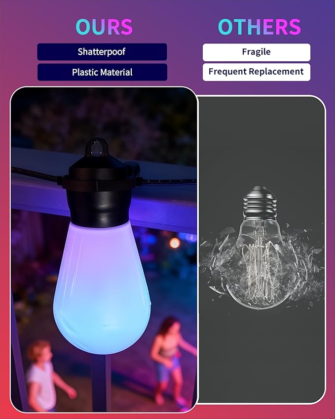 Honche Outdoor String Lights S14 46FT Patio Lights with 20 Shatterproof LED Bulbs APP &amp Remote Control 213 Scene Modes USB Powered IP67 Waterproof for Garden Wedding Party Camping