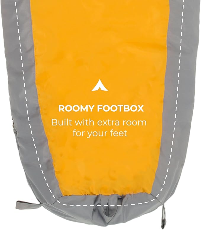 Teton 20F and 5F Degree Sleeping Bag Lightweight Warm Weather Mummy Sleeping Bags for Adults and Kids Camping Backpacking Hiking