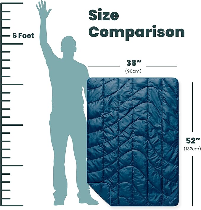 Rumpl Travel Puffy Blanket Ultra-Packable Travel-Size Warmth and Comfort Deepwater