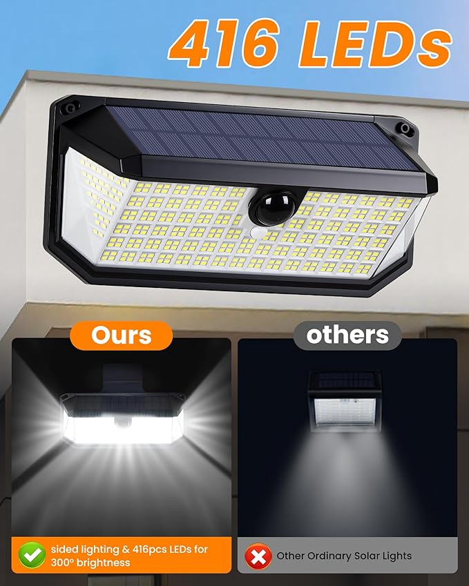 416LEDs Clip on Solar Lights Outdoor1-Second Install Solar Flood Lights300° Wide Angle &amp 3 Lighting Modes Motion Sensor Outdoor Light for Patio Fence Yard Deck Garage (1)