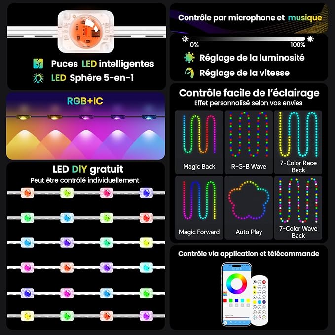 Permanent Christmas Lights Outdoor DIY App &amp Bluetooth Music Waterproof Ip65 200 Ft Permanent Outdoor Lights for Soffit Fence Garage Landscape Patio.