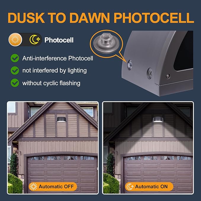 120W Full Cutoff LED Wall Pack Light 3000/4000/5000K 3CCT 60/80/100/120W Selectable Commercial Security Lighting Outdoor LED Wall Lights for Building Parking Warehouse100-277VETL Listed