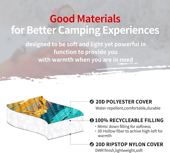 zzlamb Camping Blanket for Cold WeatherOutdoor Puffy Blanket Portable Down AlternativeWindproof Warm Cloak with SnapsCozy Quilt Backpacking Picnic RV Travel Plane Car Hammock Beach Climbing