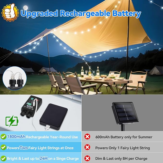 Lakumu 2-in-1 Fairy Lights Battery Operated 200 LED String Lights with Remote &amp Timer 66FT(2×33) Twinkle Lights for Bedroom Waterproof Indoor Outdoor Camping Christmas Decorations Cool White