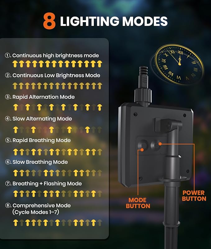 18 Pack Solar Mushroom Lights Outdoor Garden Outdoor Decor 8 Lighting Modes IP65 Waterproof Crystal-Clear Fairy Decoration for Pathway/Yard/Flower Bed/Patio/Landscape/Backyard/Dwarf String 2×30FT