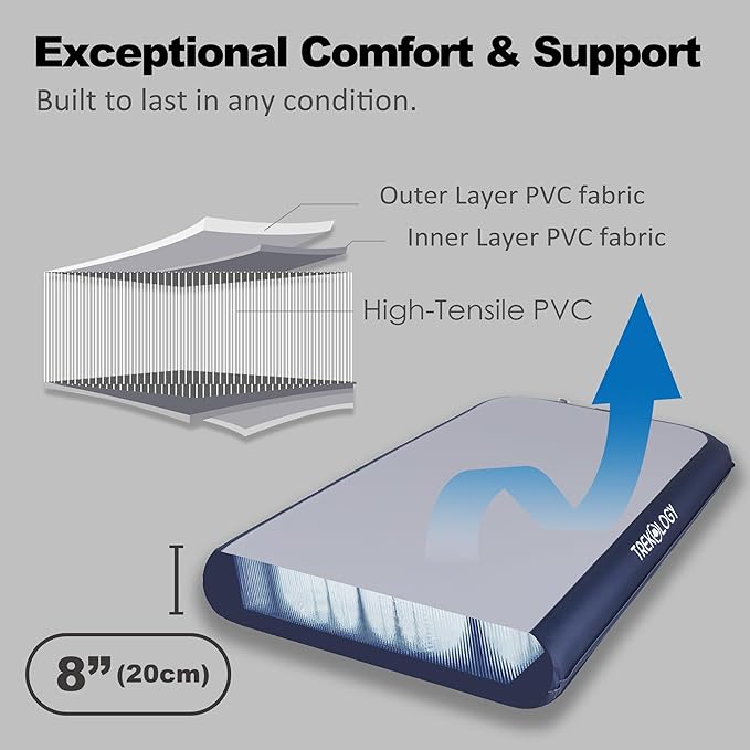 TREKOLOGY Twin Size Air Mattress with Built-in Pump – Quick Inflate Camping Air Bed for Adults &amp Guests – Durable Blow Up Bed with Electric Pump – Inflatable Mattress - Inflates in Only 90 Seconds