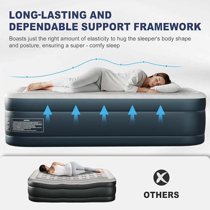 Air Mattress with Built in Pump Raised18in H Comfort Blow up MattressDouble Chamber Airbed2min Quick Inflation/Deflation Mattress for Home Guests Camping (FlockingGray &amp White Twin)