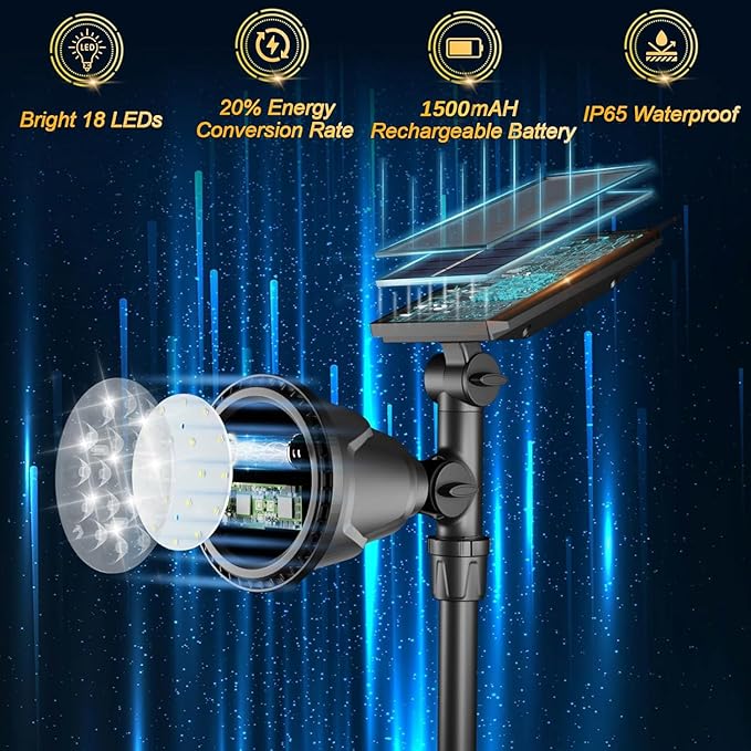 ROSHWEY Outdoor Solar Lights 600LM Solar Garden Lights Waterproof Solar Spot Lights for Yard Backyard Patio Pond Garage (Warm White 4Pack)