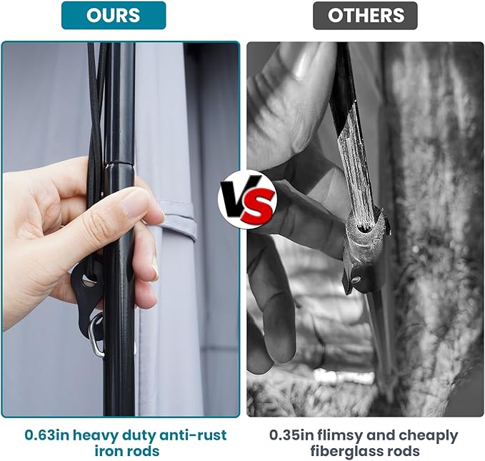 Shower Tent Outdoor Camping Privacy Shelter-Dressing Changing Room-Portable Toilet Tent for Hiking Sun Shelter Picnic Fishing