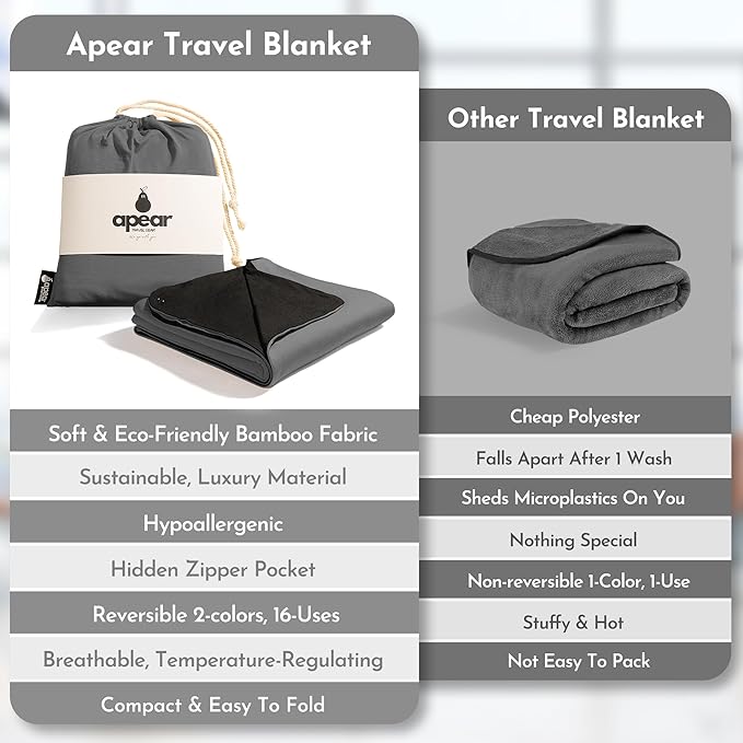 16-in-1 Compact Travel Blanket with Bag – Reversible Ultra Soft Bamboo Airplane Blanket with Hidden Pocket – Packable for Flights &amp Travel Essentials (Semi-Weighted Double Layer)
