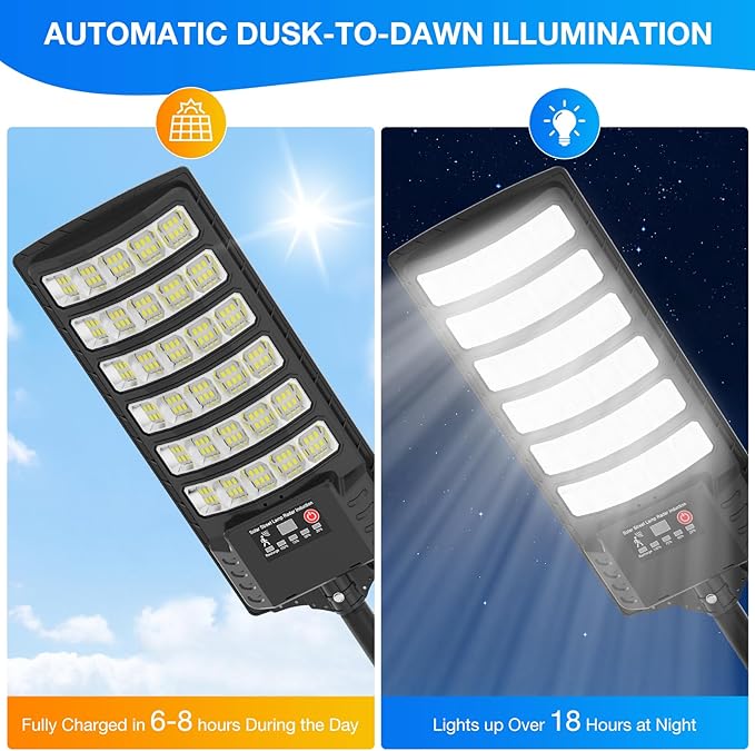 Solar Street Lights Outdoor Waterproof48000LM 320°Wide Angle Flood Light LED Solar Parking Light with Motion Sensor and Remote Control for Outdoor Streets CourtyardsParking Garages2Pack