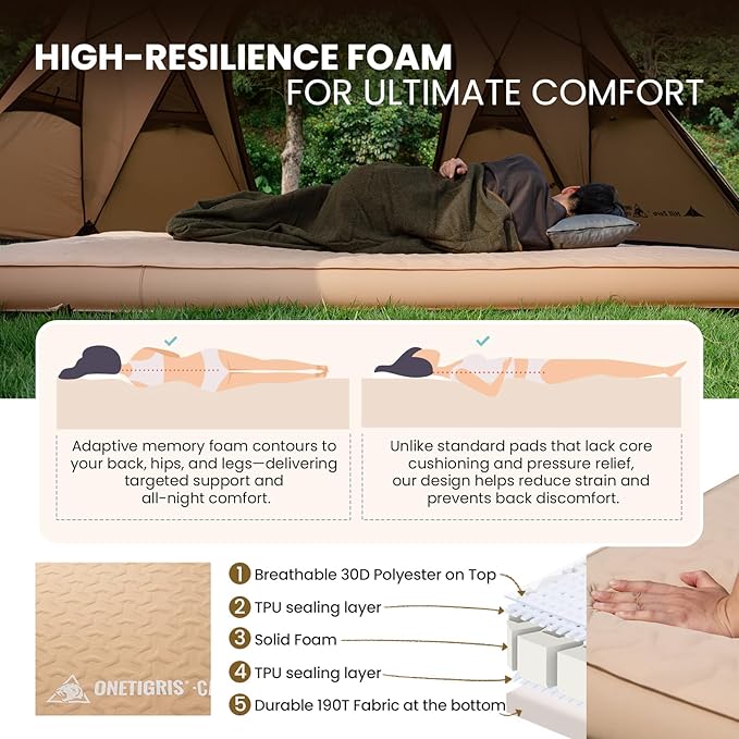 ONETIGRIS CAMPING DYNISLAND PRO Sleeping PadSelf Inflating Camping Mattress for 2 PersonBuilt-in Foot PumpUltralight Sleeping Mat Compact for Camping Backpacking Hiking Traveling Tent（Coyote Brown）