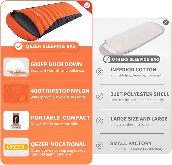 Ultralight Down Sleeping Bag for Adults - 600 Fill Power Cold Weather Backpacking Camping Hiking