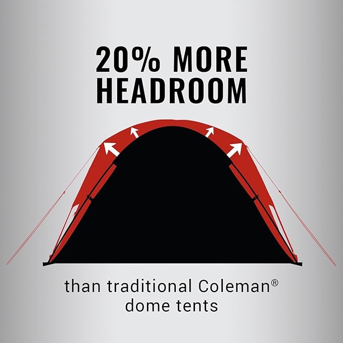 Coleman Skydome Tent with 5 Minute Setup 2/4/6/8-Person Weatherproof Tent with Rainfly &amp Carry Bag 20% More Headroom Than Traditional Canopies