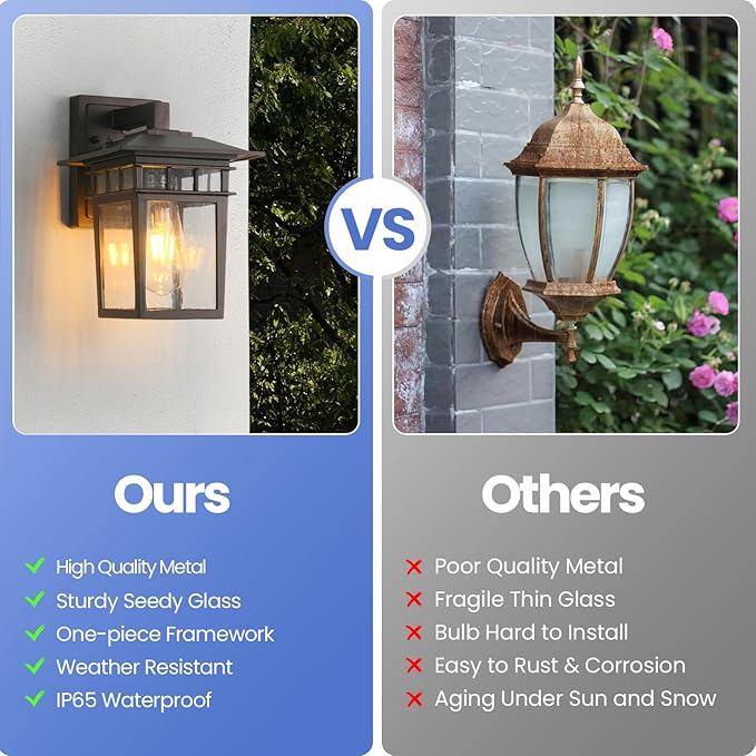 Outdoor Lighting Fixtures Wall Mount Exterior Wall Sconces Set of Two Brown Outdoor Porch Lights with Seeded Glass for Garage Front Door House