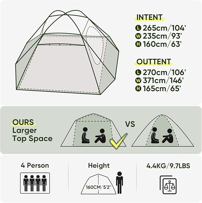 Forceatt Camping Tent 2/3/4 Person Professional Waterproof &amp Windproof Lightweight Backpacking Tent Suitable for OutdoorHikingCamping Mountaineering and Travel