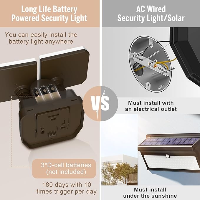 Battery Powered Flood Light Outdoor5000K 2 Modes High Brightness 1000LM Motion Sensor Security Light6-Month Battery Life49FT Sensing Distancewireless security lightsOutdoor or Indoors Used