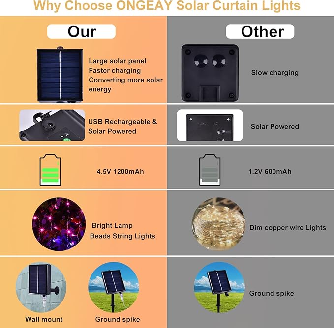 300 LED Solar Curtain Lights Outdoor Indoor Solar Christmas Lights Fairy Window Waterproof Twinkle 8 Modes Christmas Decoration for Home Patio (Multi-Colored)