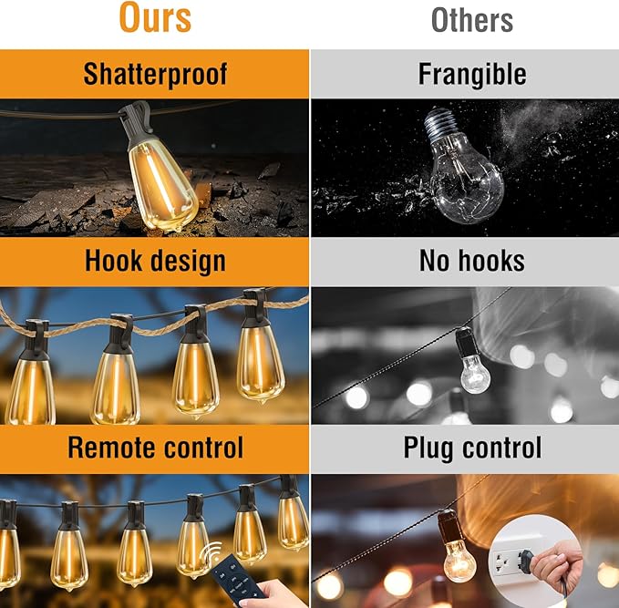 btfarm 100FT LED Outdoor String Lights Waterproof with Remote Patio Lights with 32+2 ST38 Edison Bulbs Hanging Light for Outside with Timer for Backyard Party Yard Gazebo Porch 2700K Dimmable