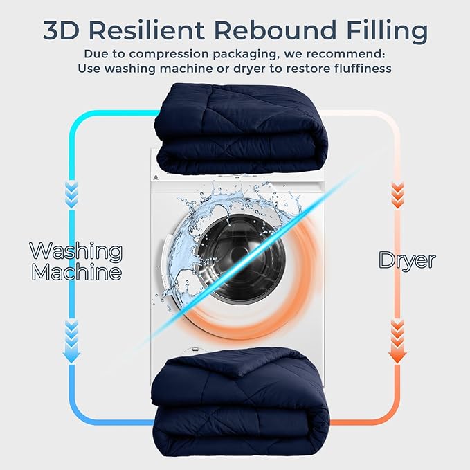 HEVUMYI Navy Blue Cali-King Comforter Set - 7-Piece All Season Bed in a Bag Cali-King Ultra Soft Bedding Set with Comforter Flat Sheet Fitted Sheet Pillowcases Pillow Shams Navy Blue