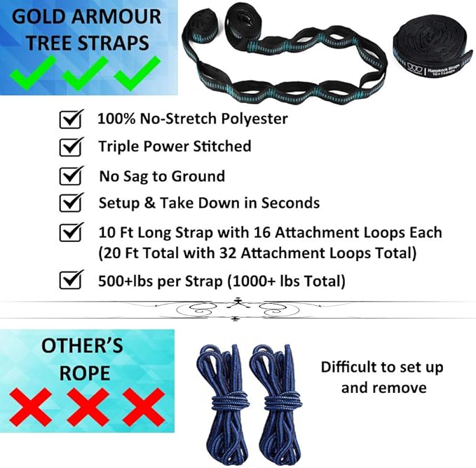 Gold Armour Camping Double Hammock with Mosquito Net Set (Removable) - Double Parachute Hammock USA Based Brand Lightweight Adults Kids Camping Accessories Gear (Light Blue &amp Gray)