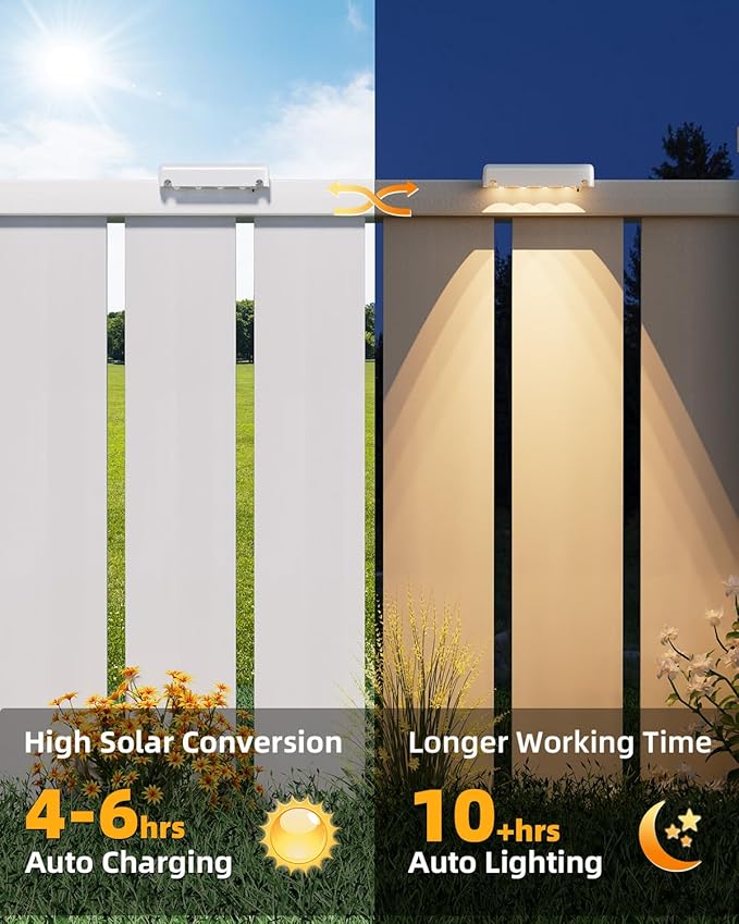 VOLISUN Solar Deck Lights 16 Pack Warm White Glow LED Large Size Lamp IP65 Waterproof Step Lights Outdoor for Deck Step Fence Railing Wall and Stairs (White)