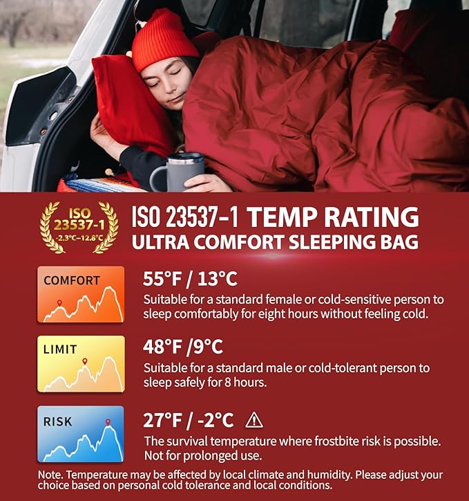 Litume Compact Velvet Lined Sleeping Bag Lightweight Three Season Sleeping Bag Water Repelling Sack for Warm and Cold Weather Comfortable Backpacking Hiking Camping Traveling