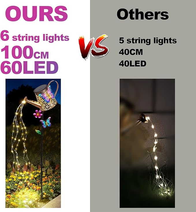 Solar Watering Can with Lights Outdoor Garden 41 Tall Waterproof Garden Stake Lights Decoration for Yard Lawn Patio Pathway Front Porch Landscape Gardening Gifts for Mom Grandma Women Birthday Gift