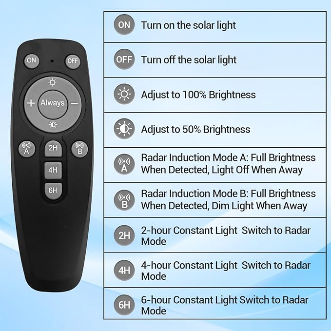 2 Pack Solar Lights Outdoor IP65 Waterproof Solar Street Motion Sensor Lights with Remote Control 8000K Dusk to Dawn LED Security Flood Outdoor Light Wide Angle Range for Yard Garage Porch Farm