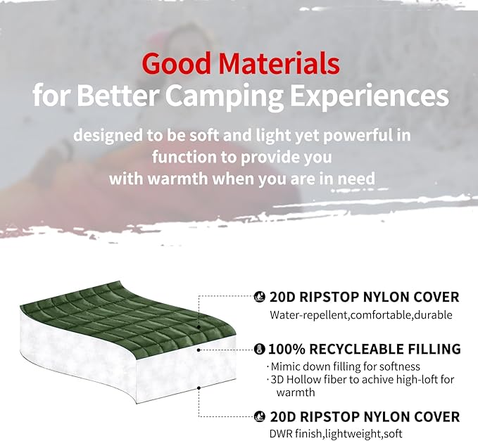 zzlamb Camping Blanket for Cold WeatherOutdoor Puffy Blanket Portable Down AlternativeWindproof Warm Cloak with SnapsCozy Quilt Backpacking Picnic RV Travel Plane Car Hammock Beach Climbing