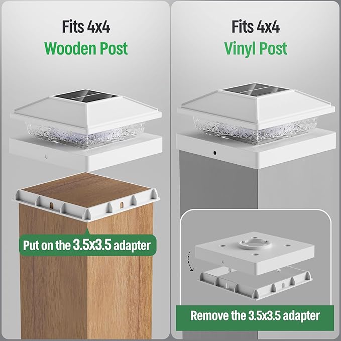 Post Cap Lights 16pack 4x4 Deck Fence Post Solar Lights Outdoor with Warm White LightingWhite Waterproof Solar Post Lights for Vinyl/Wood Posts to Decorate Fence DeckGarden Patio