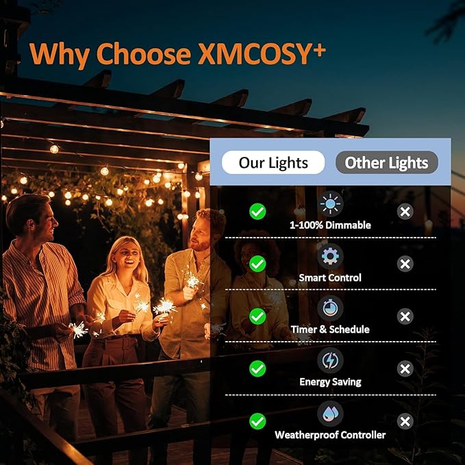 XMCOSY+ Smart Outdoor String Lights 150Ft G40 Globe Patio Lights with 75 LED Bulbs WiFi &amp APP Control Work with Alexa Extendable Waterproof Dimmable LED String Lights for Outside Porch Cafe