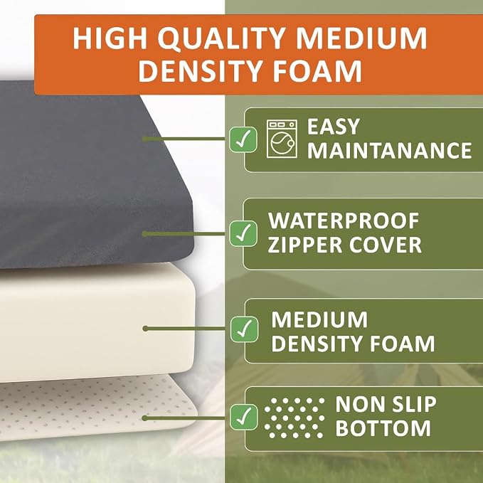 Waterproof Multi-Purpose Camping Mattress (26x72/30x75/38x75) Roll-Up Pad with Non-Slip Bottom Washable Zipper Cover – Medium-Firm CertiPUR Foam for Tent Floor RV Bunk or Guest Use