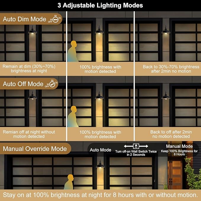 12in Exterior Barn Light Motion Sensor Black Outdoor Gooseneck Lighting Wall Mount Dusk to Dawn Farmhouse Style Outside Porch Light Fixture Outdoor Garage Barn Door Light for House