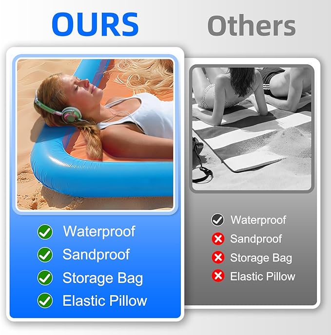 Beach Blanket Large Beach Blanket Sandproof 79x83 Beach Mat for Family Beach Mats with Pillow Camping Sleeping Mat Portable Outdoor with Side Walls Beach Essentials (Blue-Orange)