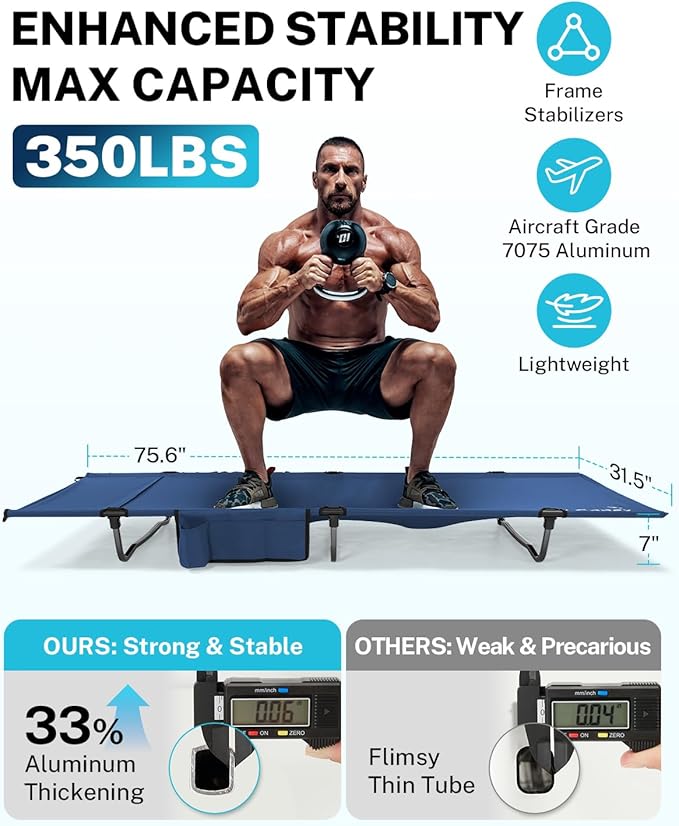 Gonex 31.5 Extra Wide Camping Cot with Premium Pillow Pocket Supports 350lbs Portable Ultralight Folding Cot Bed for Adults Travel Beach Home Sleeping (Blue)