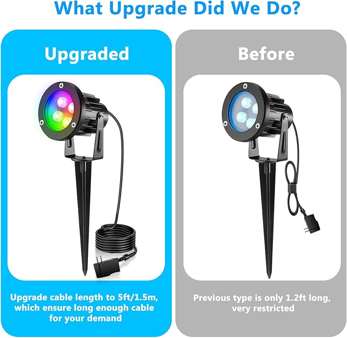 OurLeeme Lawn Flood Light Stake RGB Spot Lights8W Outdoor LED Flood Light Waterproof Garden Yard Lights with Remote Control2-in 1 Landscaping Spotlights for PatioPathway Driveway 85-265V (2 Pcs)